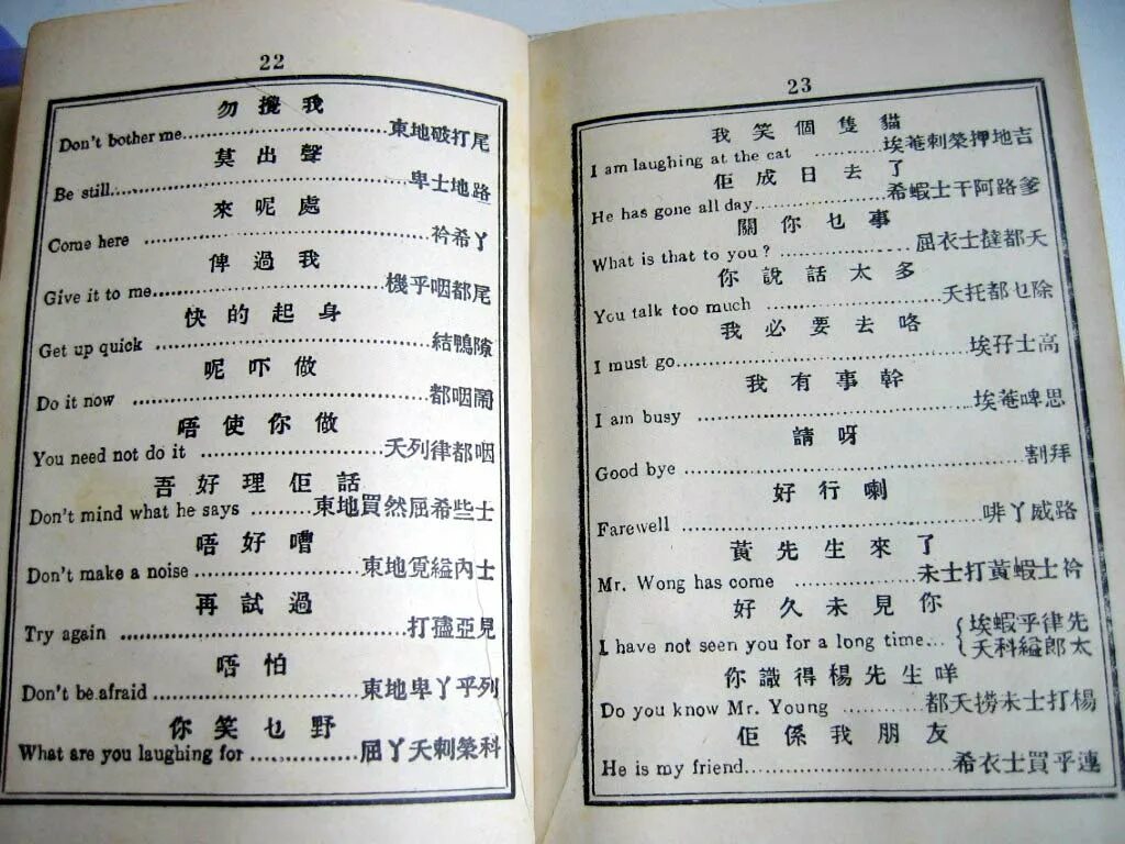 Как будет по английски и по китайски. Китайская Азбука с транскрипцией. Китайский язык алфавит с произношением. Алфавит китайского языка с транскрипцией. Китайский алфавит с произношением для начинающих.