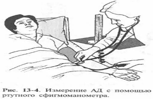 Давление в состоянии лежа. Измерение давления лежа. как мерить давление лежа. как правильно мерить давление автоматическим тонометром. измерение артериального давления по методу рива-роччи.