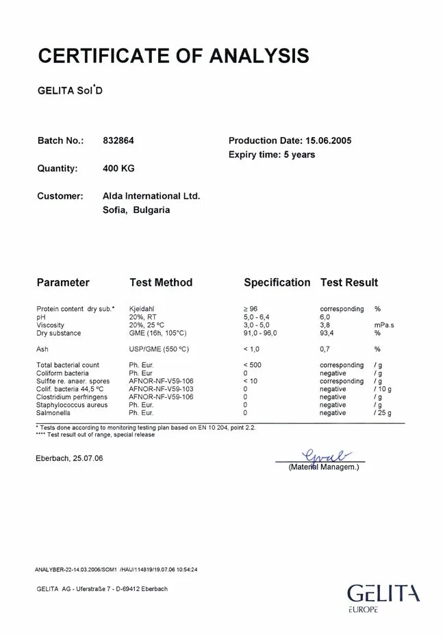 Certificate of analysis. Certificate of analysis