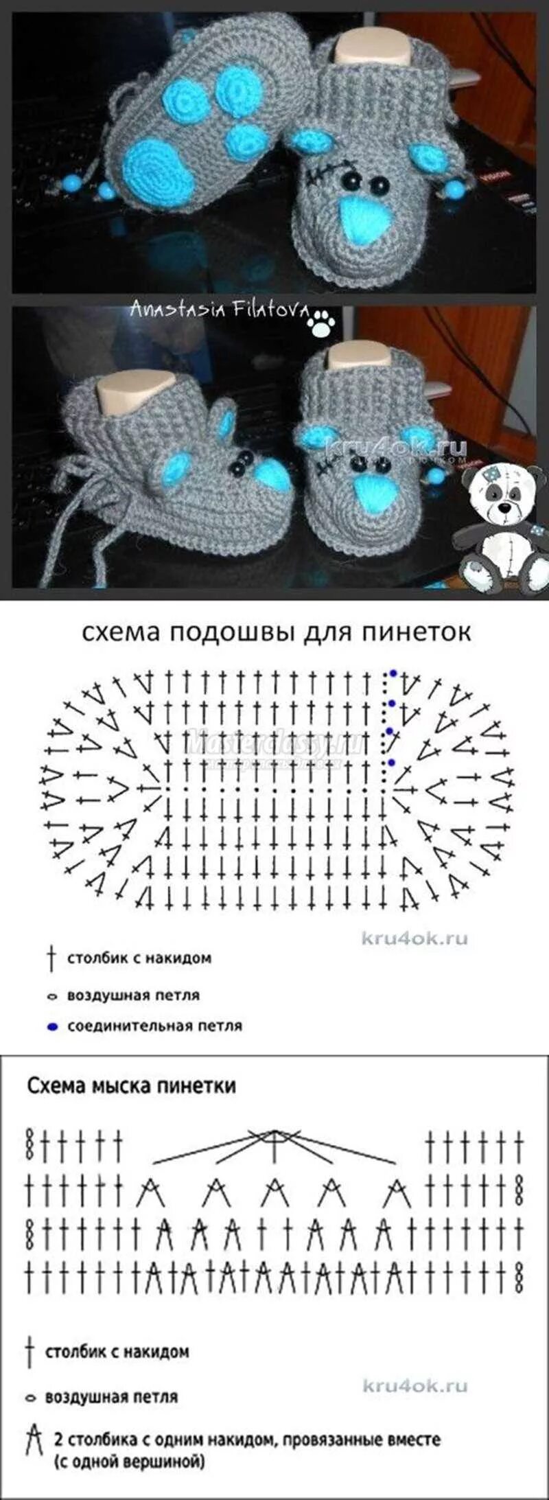 Пинетки для новорожденного крючком схема. Схема вязания пинеток крючком для начинающих. Схема пинеток крючком для новорожденных для начинающих. Пинетки крючком для новорожденных схемы и описание для девочек. Схема вязания пинеток крючком для новорождённых.