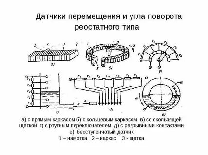 Датчик угла схема
