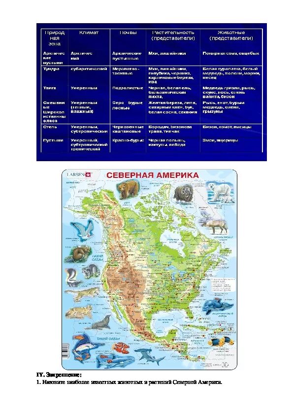Разнообразие природы Северной Америки. Природа Северной Америки 7 класс география. Характеристика природы Северной Америки. Природные зоны Северной Америки 7 класс.