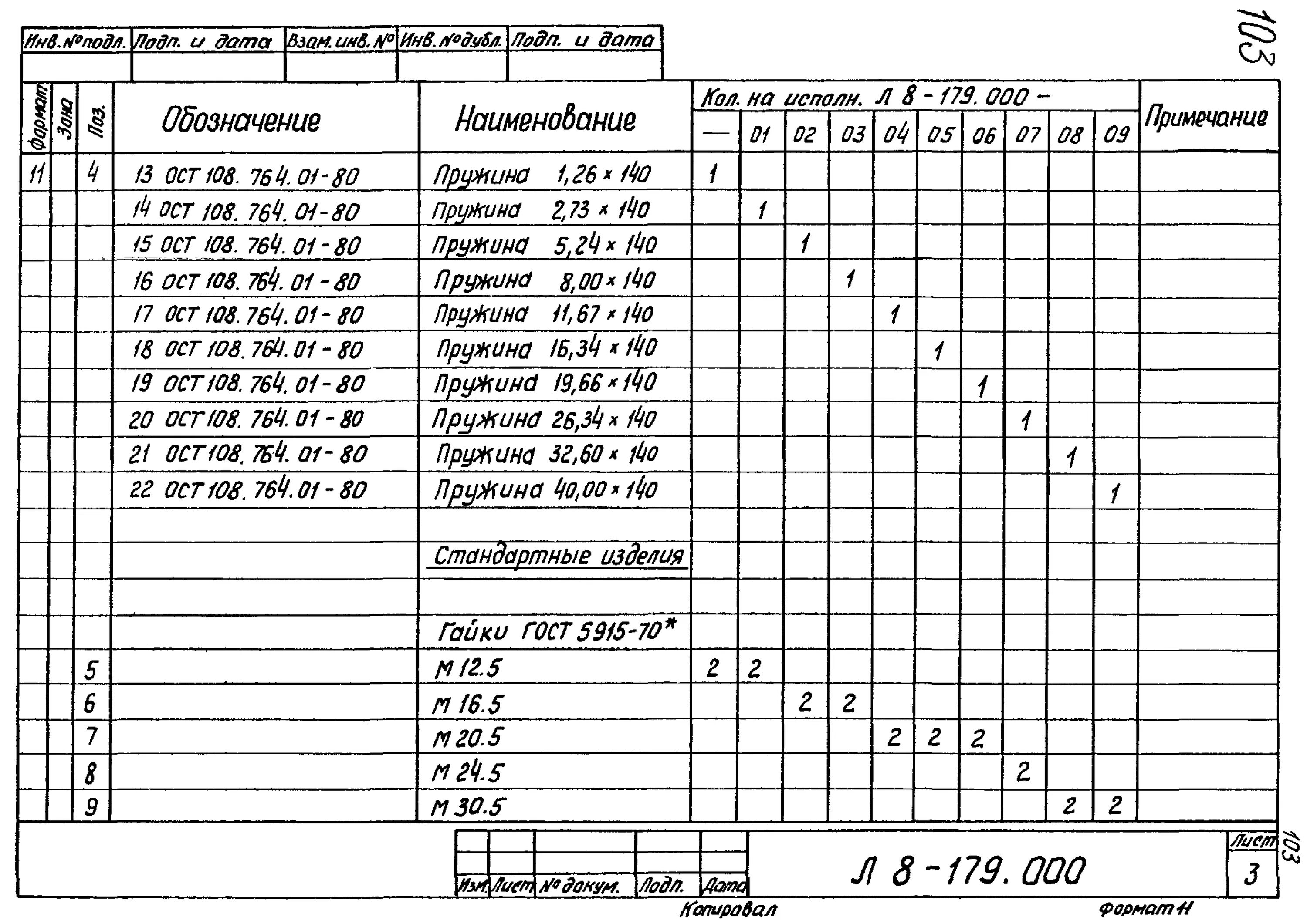 Ост 764. Л8-144.01.101. Блок пружинный с прогибом пружин 5.903-13. Блок пружинный опорный л8-144.01.000-09. Блок пружинный опорный чертеж.