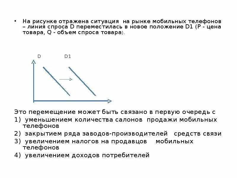 Что могло вызвать изменение спроса на мультиварки. На рисунке отражена ситуация на рынке. На рисунке отражена ситуация на рынке мобильных телефонов. Линия спроса d переместилась в новое положение. На рисунке отображена ситуация на рынке мобильных телефонов линия.