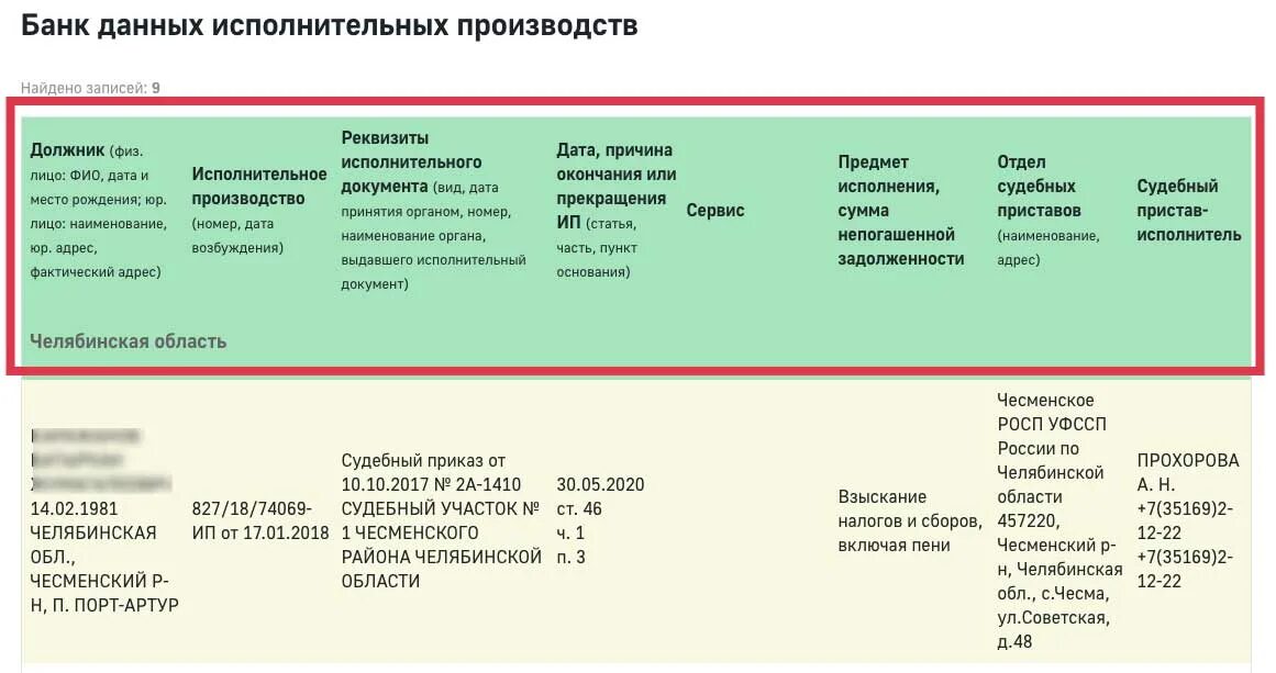 Поиск должников по исполнительному. Где находится номер исполнительного производства по алиментам. Где находится номер исполнительного производства. Где найти номер исполнительного производства по алиментам. Реквизиты исполнительного производства.