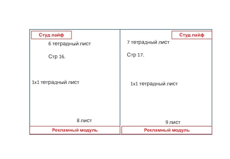 1 2 листа это сколько. Размер тетрадного листа. Размер страницы тетрадного листа. Формат бумаги тетрадного листа. Размер тетрадного страницы для принтера.