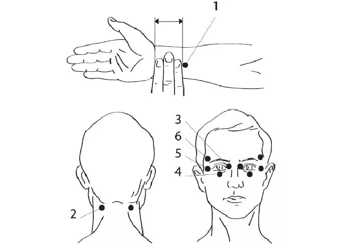 Точки улучшающие зрение. Точечный массаж при миопии. Точечный массаж для глаз для улучшения зрения. Точечный массаж при глаукоме глаз. Точки для улучшения зрения при близорукости.