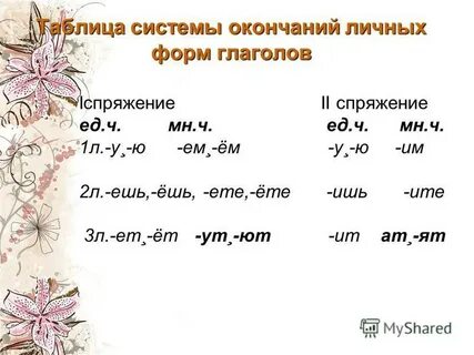 Система окончаний