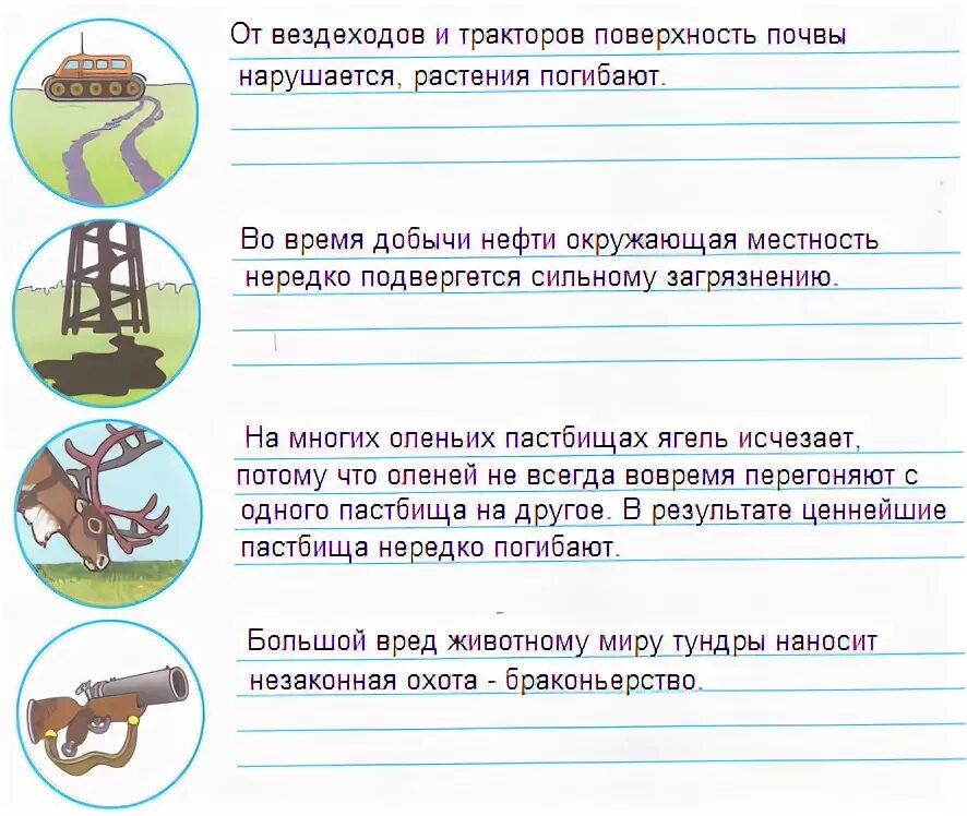 Основной экологической проблемой в зоне тундры является