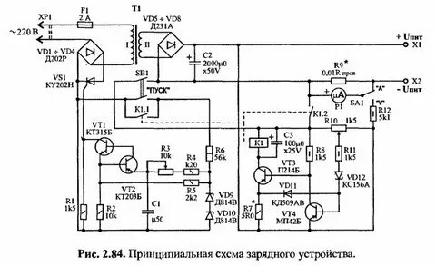 Ют зу