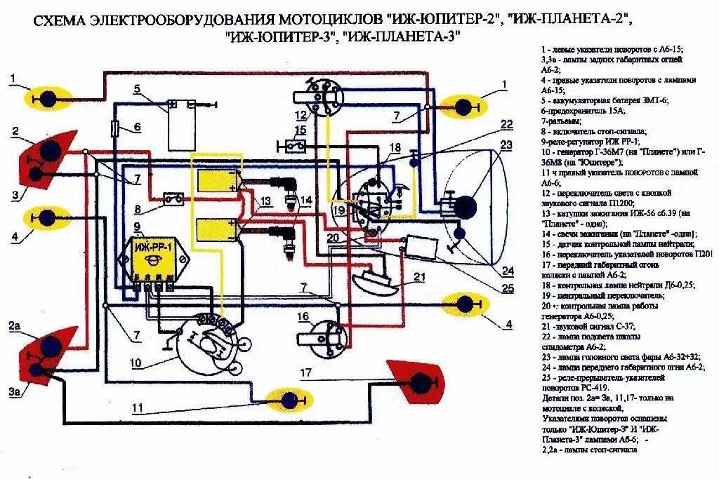 Электропроводка иж. Схема электрооборудования мотоцикла ИЖ Планета 3. ИЖ Планета 3 электрическая схема 6 вольт. Электрооборудования проводка ИЖ Юпитер 2. Электрическая схема мотоцикла ИЖ Планета 3.