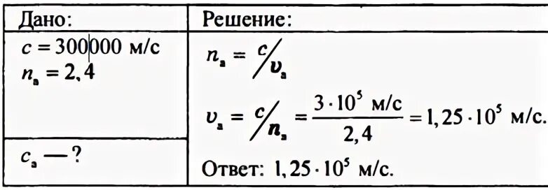 Скорость света равна 300000
