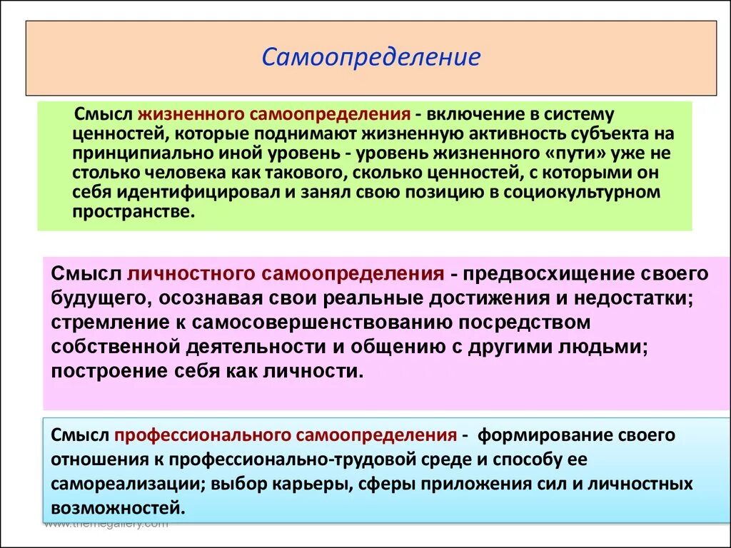 Личностное самоопределение это. Самоопределение личности в психологии. Самоопределение пример. Профессионально-личностное самоопределение. Самоопределение это в психологии.