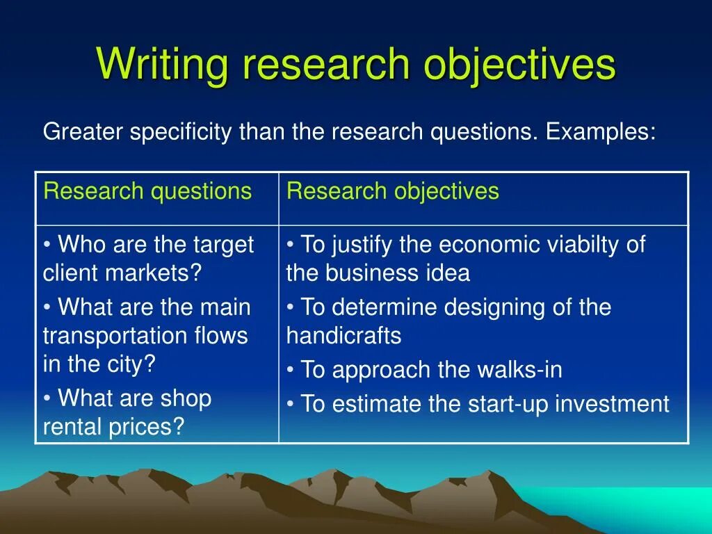Samples questions. Research objectives. research questions examples. research objectives examples. aim research.
