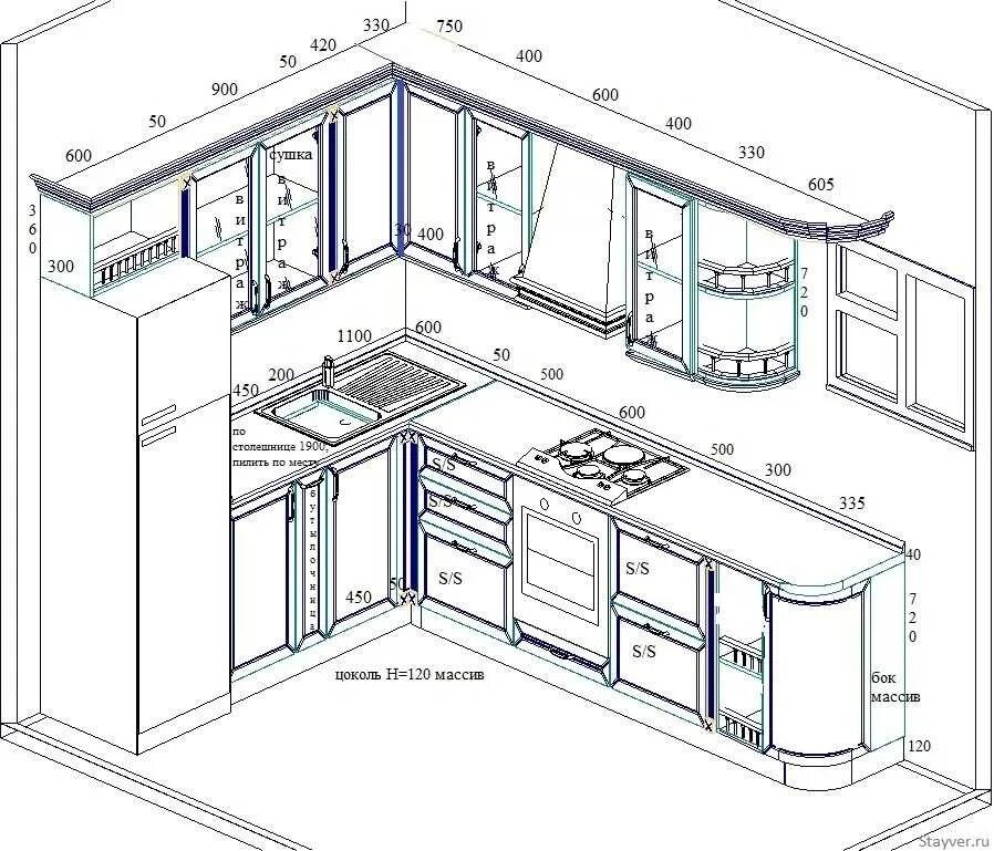 Чертежи кухни проектирование кухни чертежи кухонной мебели Standard Kitchen Dimensions And Sizes Engineering Discoveries Kitchen layout p