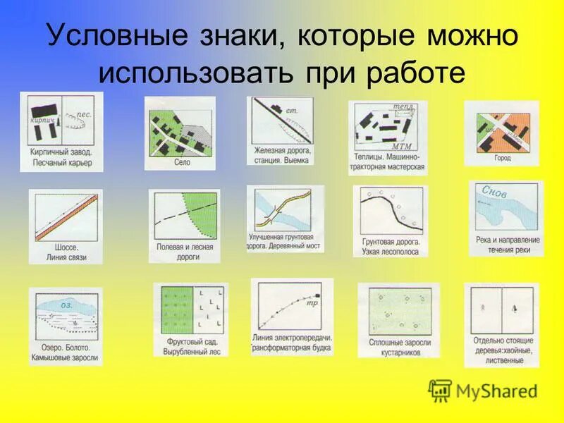 Что показывают условные знаки. Условные знаки. Условные знаки плана. Условныемщнаки на плане местности. Условный план местности.