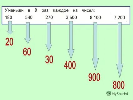Сколько будет 450 5