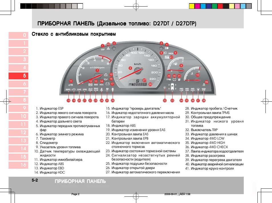 Прибора приора обозначения