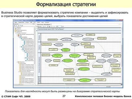 Программа разработка стратегия
