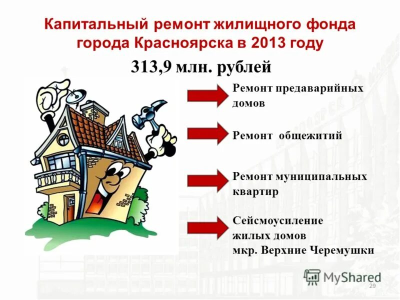 Бюджет города красноярска. Бюджет красноярского края на 2020 год. Бюджет города красноярска. Бюджет красноярского края на 2020 год. Бюджеты городов 2020.