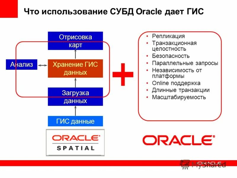 Аттестация информационных систем персональных данных. Netprobe стоимость лицензии. Плановая проверка фстэк. Обработка персональных данных в гис. Обработка персональных данных в гис.
