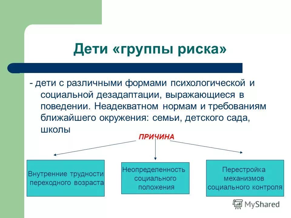 Виды социальных групп. Человек и общество. Детская группа. Социальная группа ребенка. Малая группа детей.
