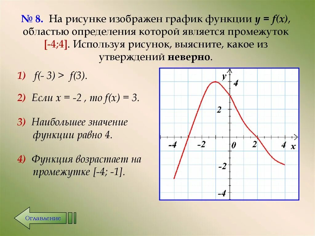 На рисунке изображен график функции 3 5. Укажите область определения функции по графику. Графики область определения. Область определения функции график. Изобразить область определения функции.