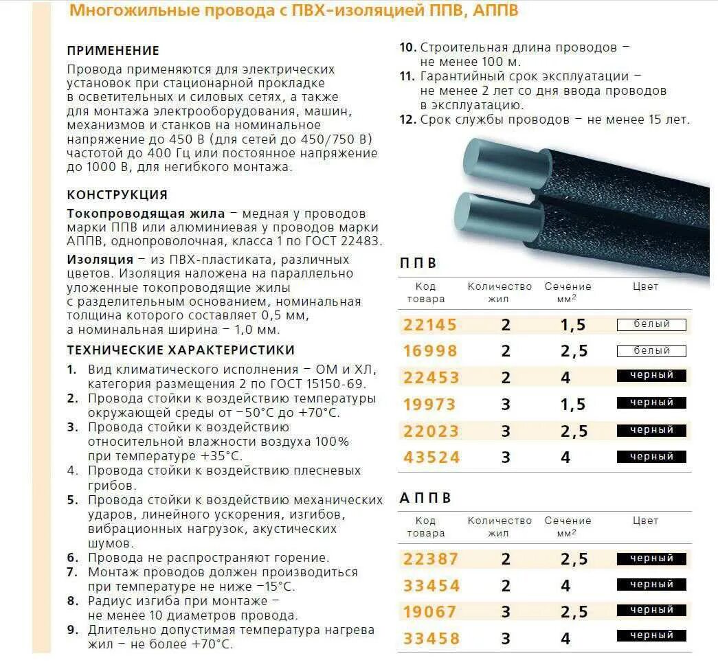 Маркировка кабеля расшифровка кабель 2х2.5 расшифровка. Провод алюминиевый многожильный изолированный маркировка. Расшифруйте маркировку проводов ППВ-2,5. Маркировка провода 3х2,5.