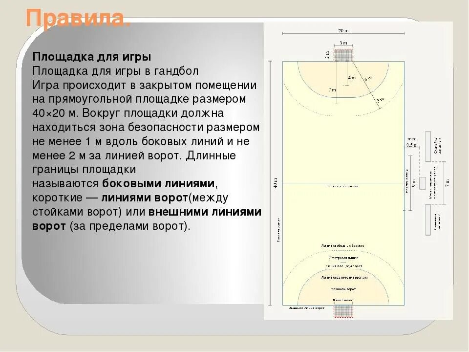 Гандбол сколько время игры. Разметка поля для гандбола. Площадка для гандбола схема. Гандбол площадка. Разметка площадки в гандболе.