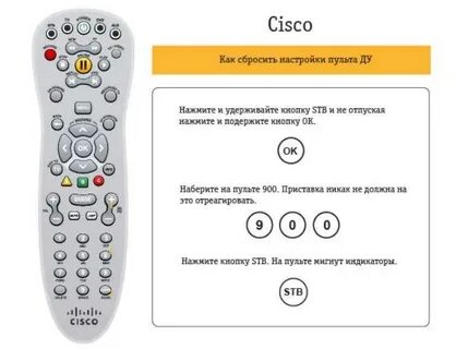 Кнопка setup на пульте
