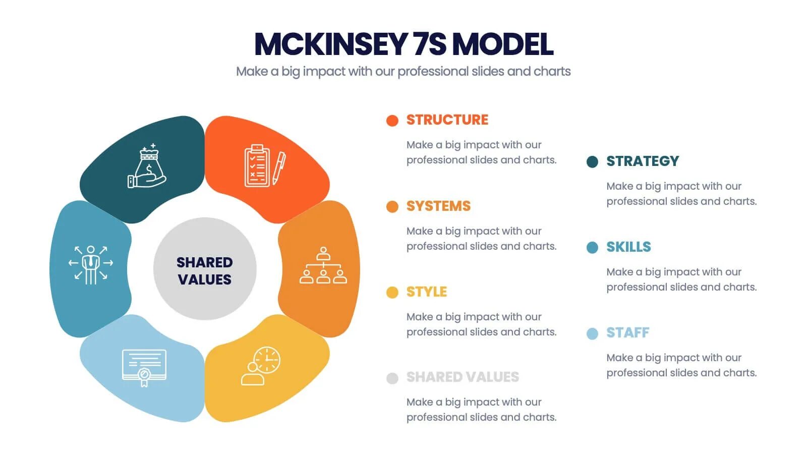 Модель 7 т. Модель МАККИНСИ (MCKINSEY) 7-S. Модель 7s консалтинговой компании MCKINSEY. 7s – анализ (модель MCKINSEY). Модель 7s MCKINSEY литература.