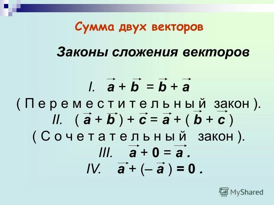 векторы из одной точки. векторное произведение векторов формула. что если сумма трех векторов равна нулю. Bmw e46 арт. Bmw m3 e46 draw.
