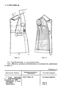 Контрольная по шинели