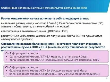 Счет 09 отложенные налоговые