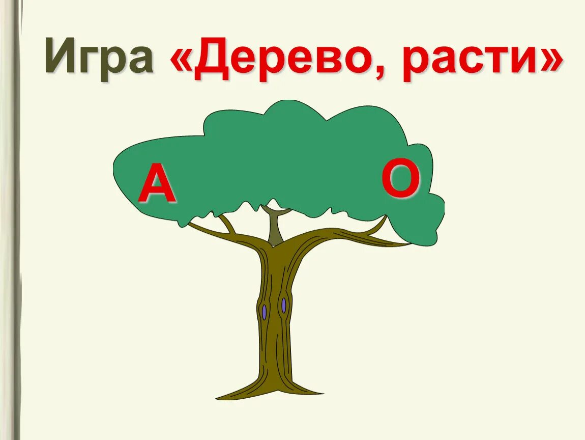 Приставка слова деревья. Игра «дерево полезных привычек». Рисунок для правильного правописания дерево. На дереве растут слова. Игра дерево в русском языке.