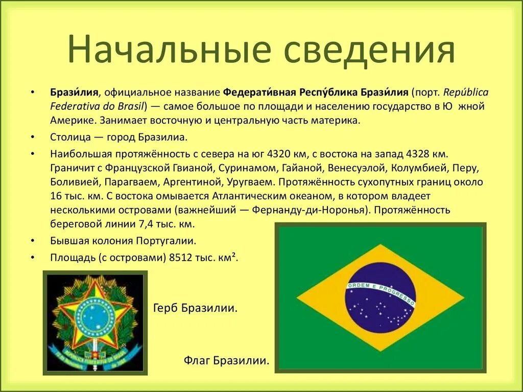 Визитная карточка название страны столица. Бразилия флаг и герб. Герб Бразилии. Визитная карточка Бразилии. Герб Бразилии описание.
