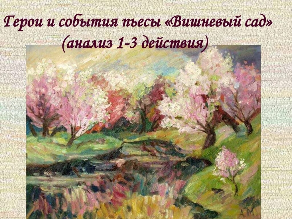 класс вишневый сад. класс вишневый сад. образ вишневого сада в пьесе. вишневый сад герои. класс вишневый сад.