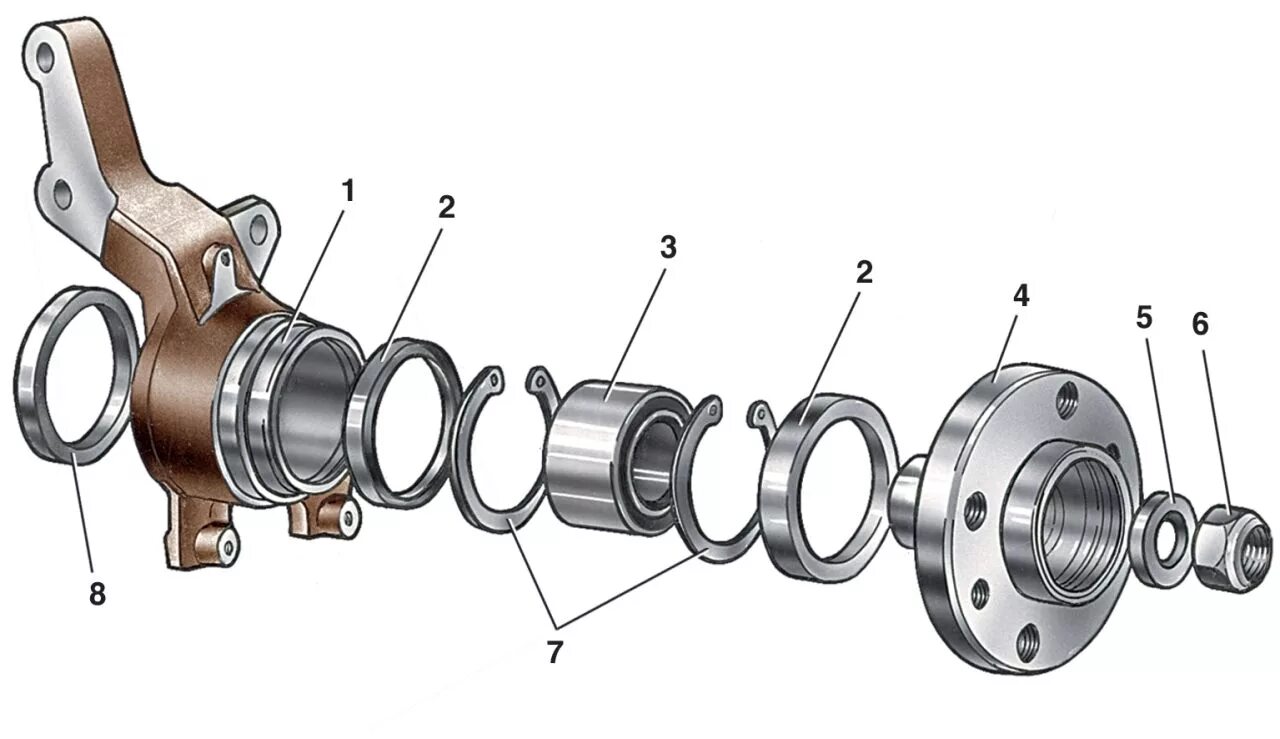 Передняя ступица ВАЗ 21213 Нива схема. Ступица передняя ВАЗ 2108 схема. Передняя ступица ВАЗ 21213 схема. Подшипник ступицы переднего колеса ВАЗ 2110. Поворотный кулак 2114