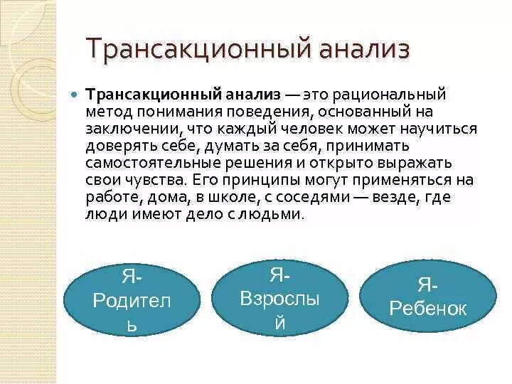 Теория транзактного анализа э. Берна.. Анализ общения берна