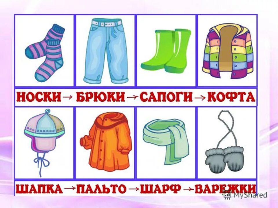 Картинки одевание на прогулку. Мнемотехника для дошкольников одежда. алгоритм одевания ребенка в саду весной. картинки одежда для дошкольников. алгоритм одевания в детском саду.