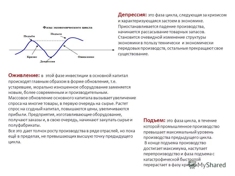 Фазы экономического цикла депрессия. Фазы экономического цикла депрессия. Фазы экономического цикла кризис депрессия оживление подъем. Фазы экономического цикла депрессия. Фаза экономического цикла депрессия характеризуется.