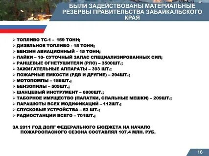 Федеральные службы забайкальского края