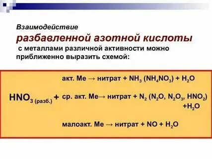 С чем реагирует разбавленная. С чем реагирует разбавленная
