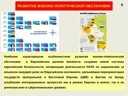 Военно политическая обстановка в мире