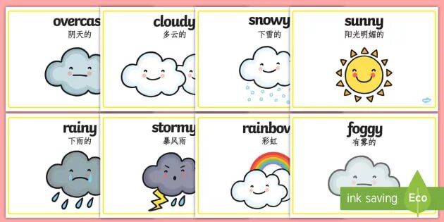 Chinese weather Vocabulary. Weather Words cloudy. Weather in Chinese. Foggy weather Words.