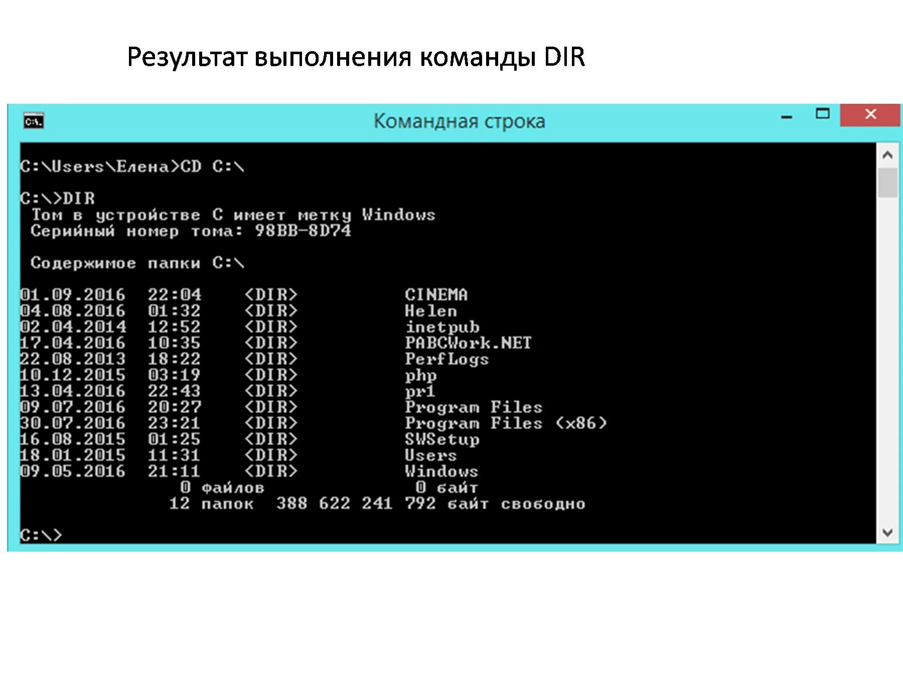 Dir c users. Команда dir в командной строке. Команды MS dos. Команды для командной строки. Результат команды dir.