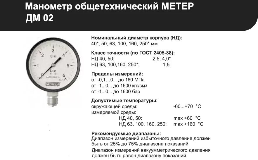 Манометр МС-50 0-1мпа. Манометр класса точности 2.5 МПА. Класс точности манометров до 1,5мпа. Класс точности манометра 1.5 что это. Величина разрешенного рабочего давления