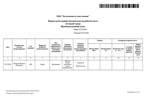 Причина проведения внепланового инструктажа