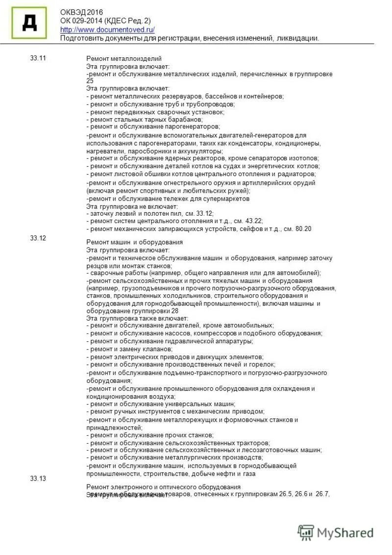 Кдес ред 2 с расшифровкой. ОКВЭД на сварочные работы для ИП. ОКВЭД на техническое обслуживание. Техобслуживание автомобилей ОКВЭД.