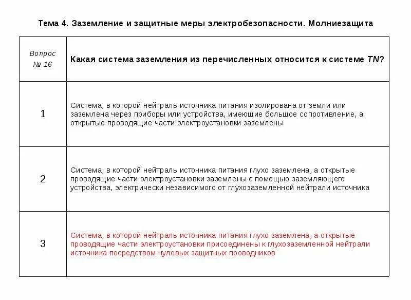 Тест24 ру электробезопасность 4. Вопросы по электробезопасности. Тест по электробезопасности. Программа подготовки по электробезопасности 3 группа. Тесты по электробезопасности 1 группа с ответами.